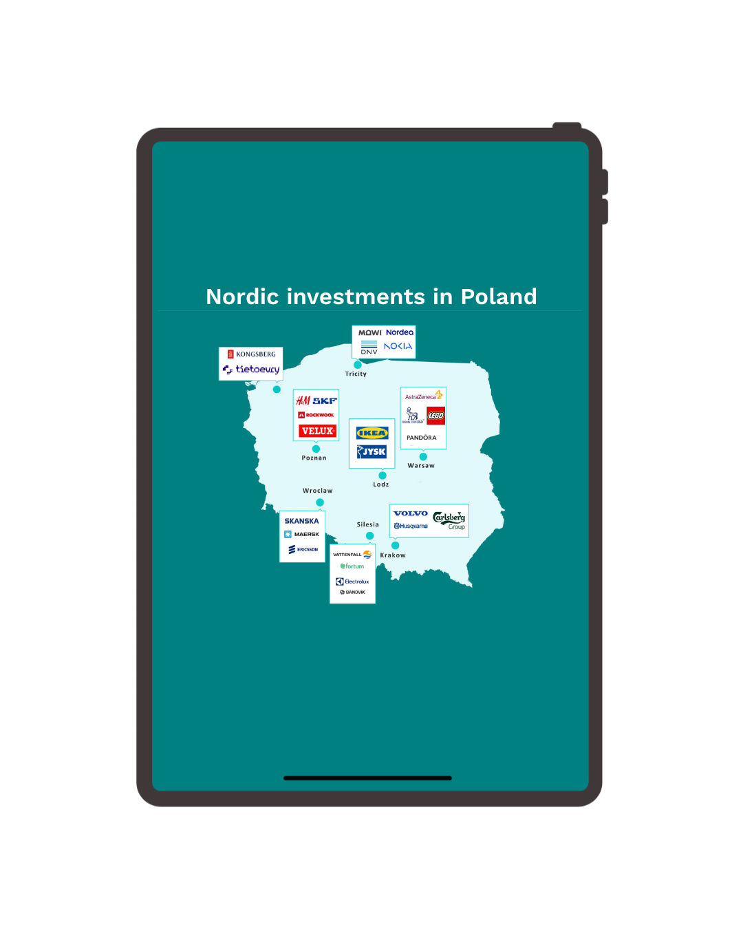 Nordic investments in Poland (1)