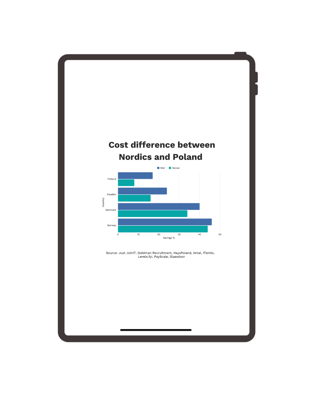 Projekt bez nazwy - 2026-01-27T100848.898